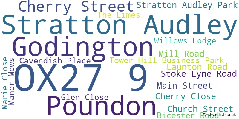A word cloud for the OX27 9 postcode